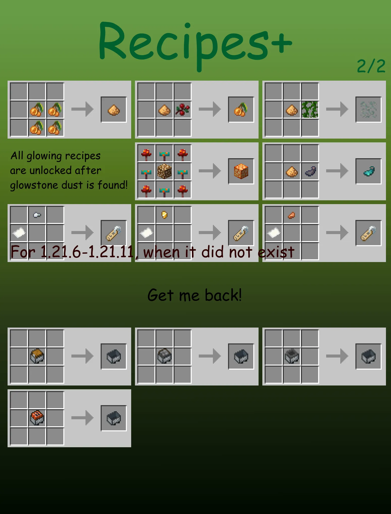 Recipes+, Дата-паки, Minecraft