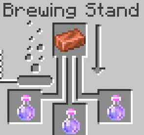 Potion Expansion, Моды, Minecraft