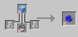 Family Mods plus+ — скриншот 1 (Моды, Minecraft)