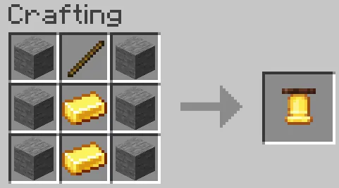 Craftable Uncraftable Objects [CUO], Дата-паки, Minecraft