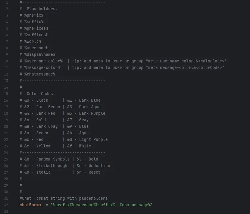 LuckPerms Chat, Моды, Minecraft