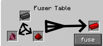 MostlyEvil, Моды, Minecraft