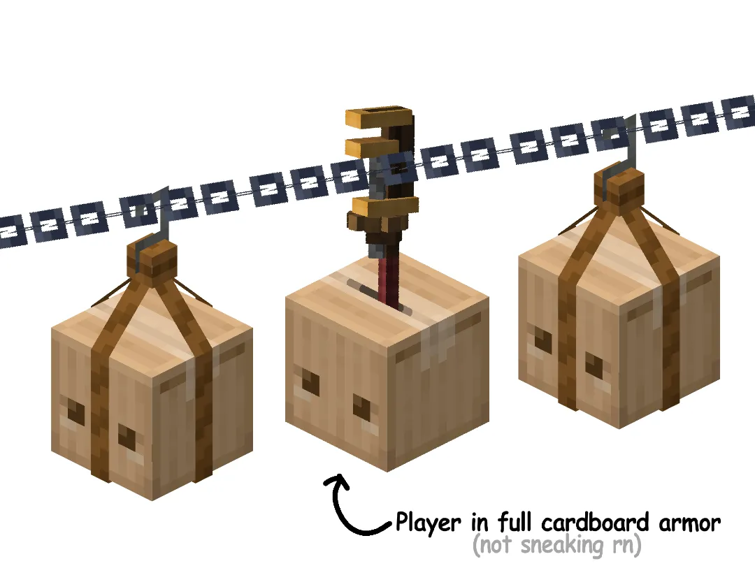 Create: Cardboarded Conveynience, Моды, Minecraft