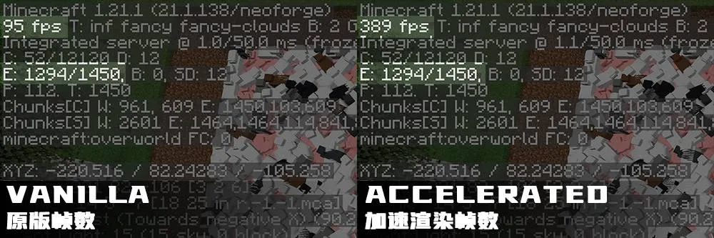 AccrelatedRendering-reFabricated, Моды, Minecraft