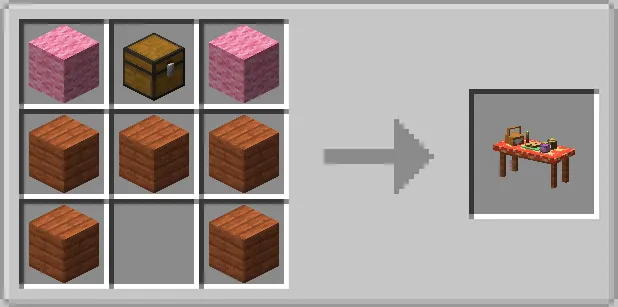 Way Too Many Ingredients [Cobblemon Sidemod], Моды, Minecraft