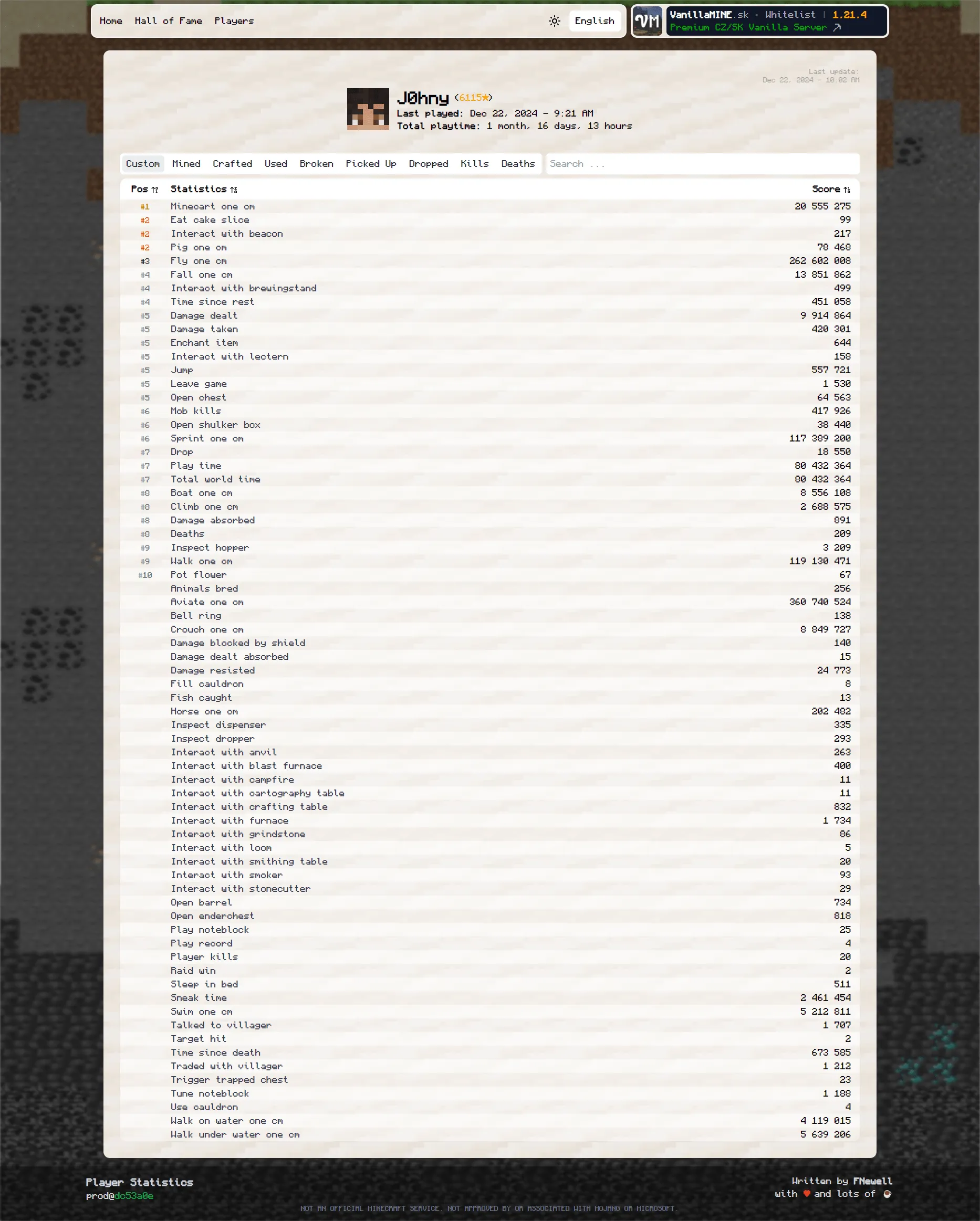 Player statistics — скриншот 4 (Моды, Minecraft)