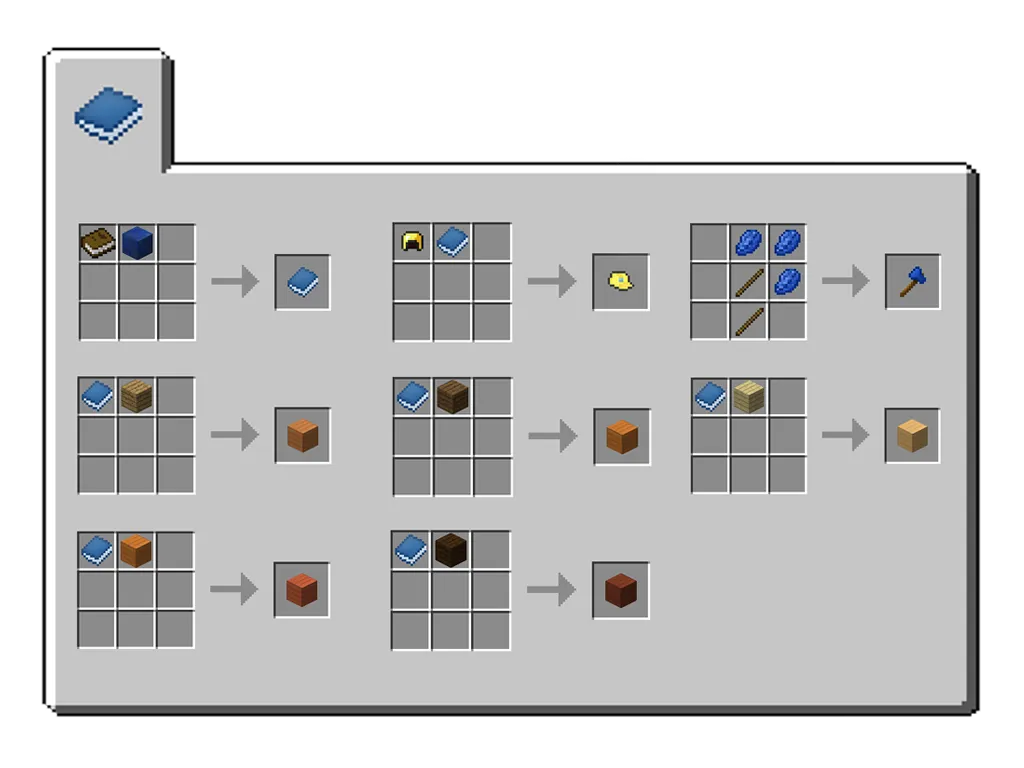 ArchitecturePlus, Моды, Minecraft