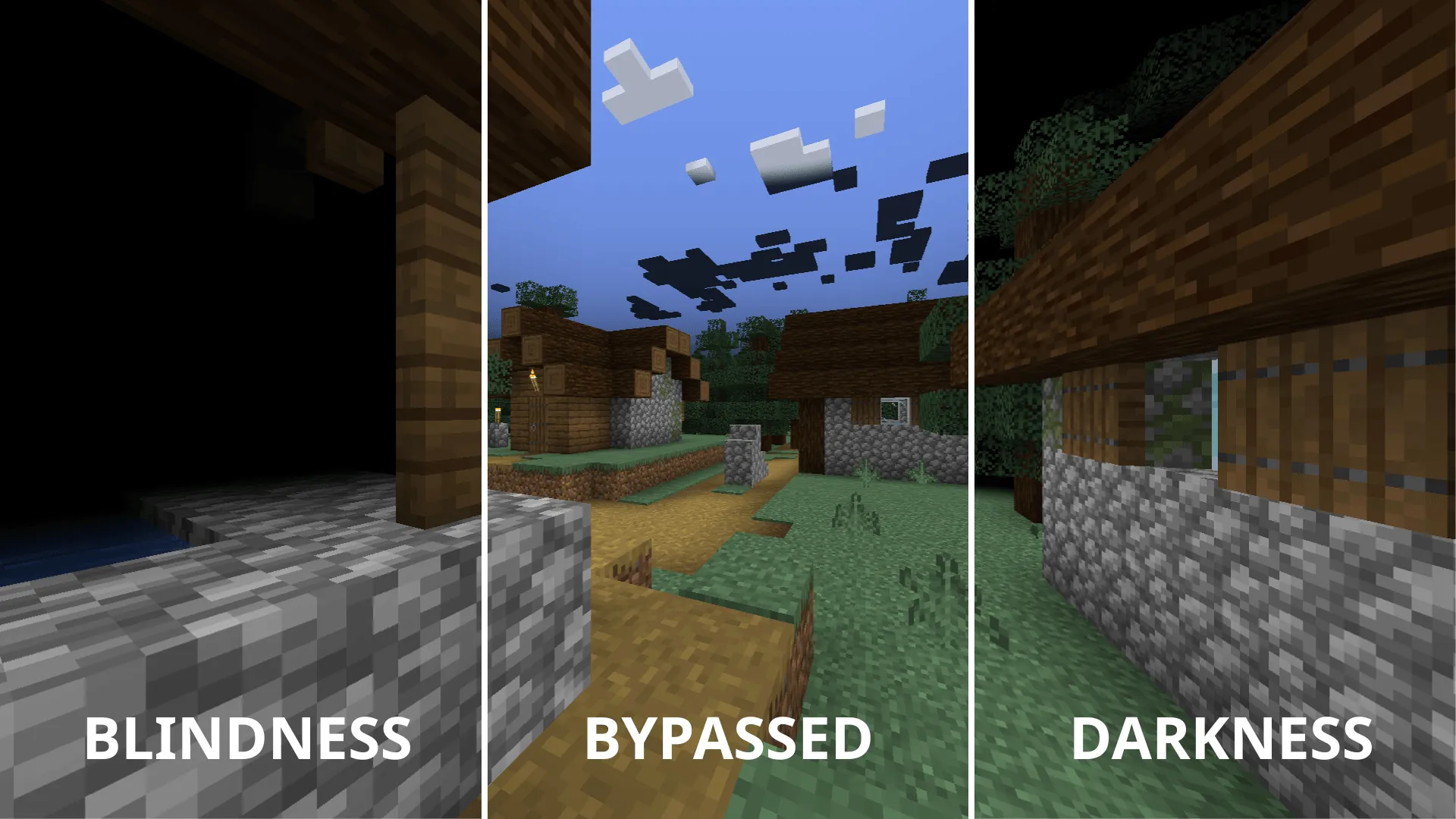 Anemos, Моды, Minecraft
