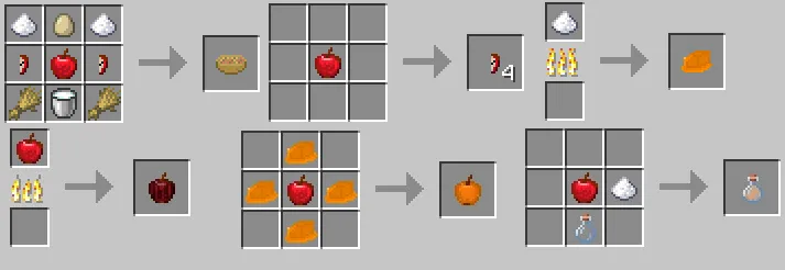 Useful Apples, Моды, Minecraft