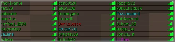 MessageManager — скриншот 1 (Плагины, Minecraft)
