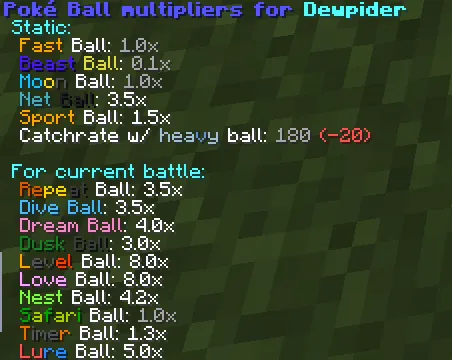 Better Wiki, Моды, Minecraft