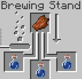 Potion Expansion, Моды, Minecraft