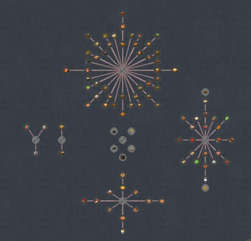 Artifice & Industry, Модпаки, Minecraft