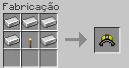 ProMiner Tools, Моды, Minecraft