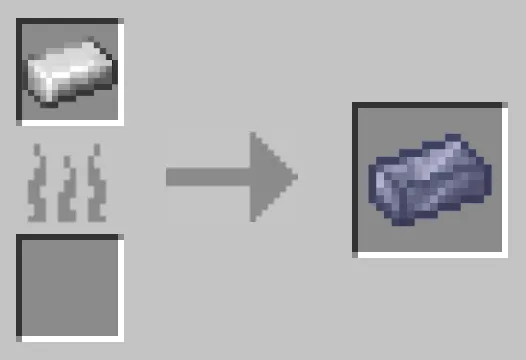 Mining+ — скриншот 2 (Моды, Minecraft)