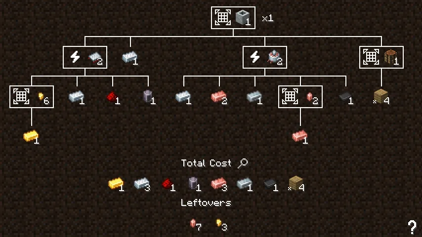 Space Factory, Моды, Minecraft