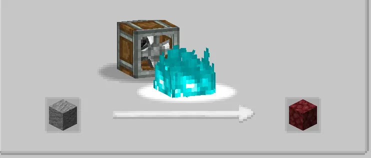 Create: Recipes+, Моды, Minecraft