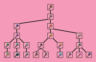 NineProgresion — скриншот 13 (Моды, Minecraft)