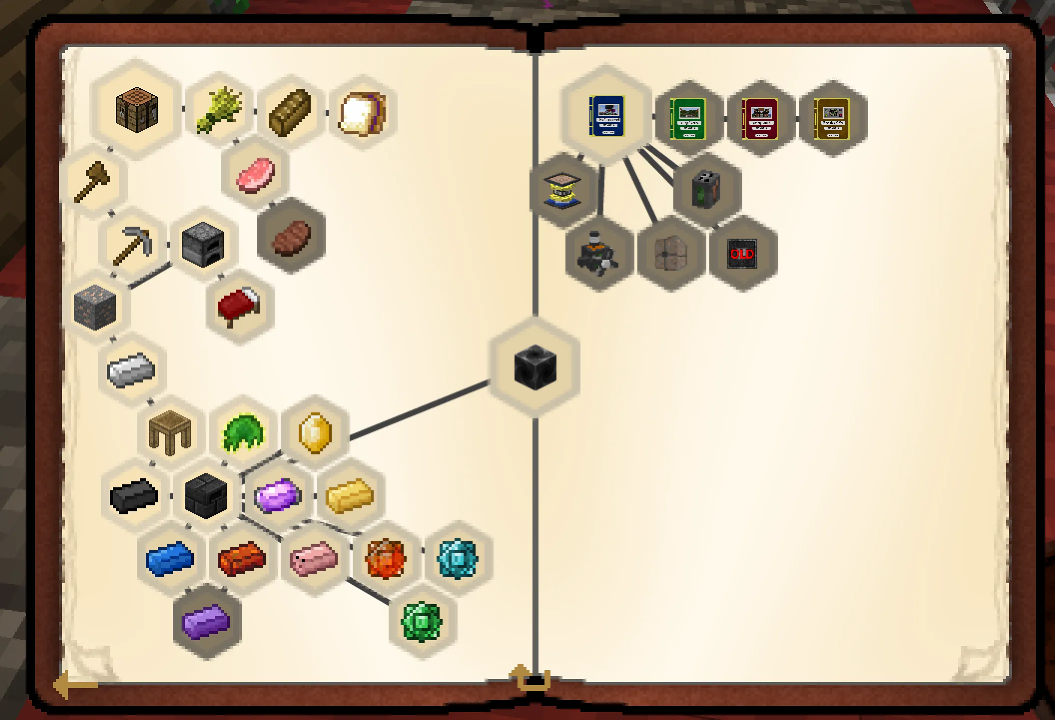 Commonwealth Craft, Модпаки, Minecraft