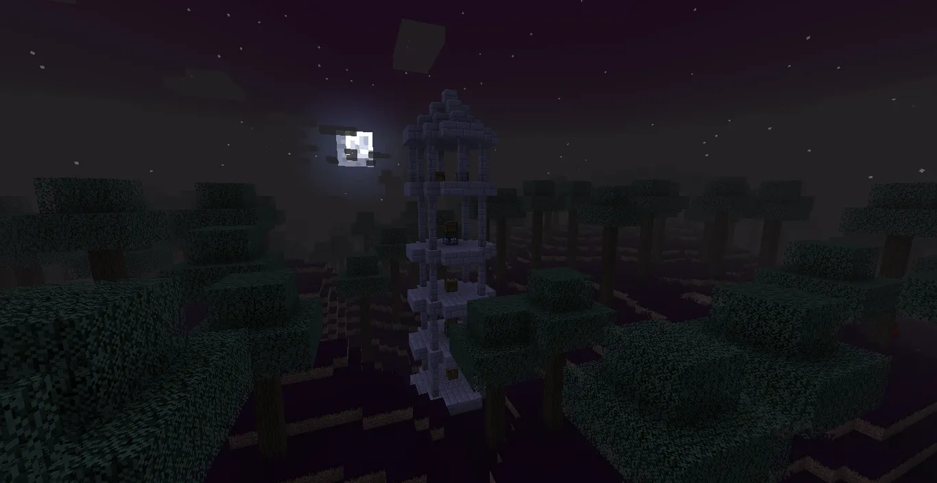 Obsidian and ender tools, Моды, Minecraft
