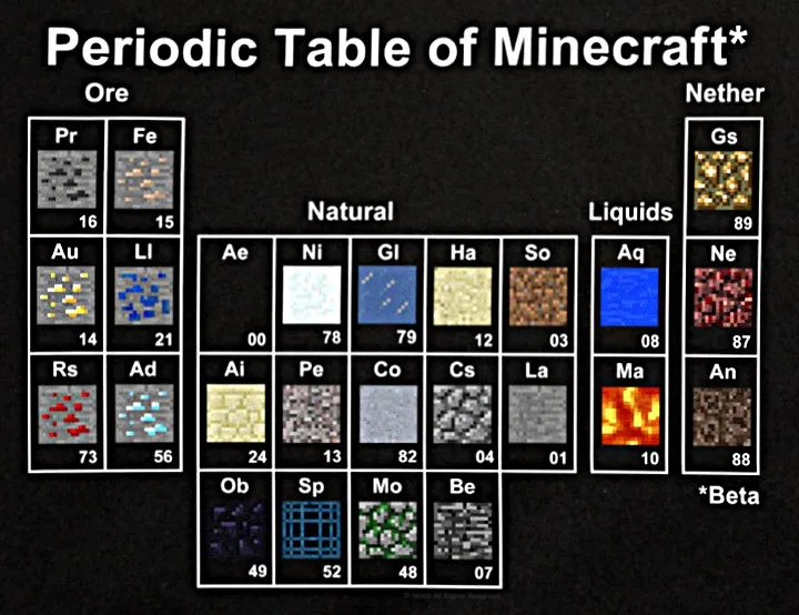 SimpleReplaceChat — скриншот 1 (Плагины, Minecraft)