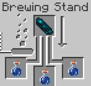 Potion Expansion, Моды, Minecraft