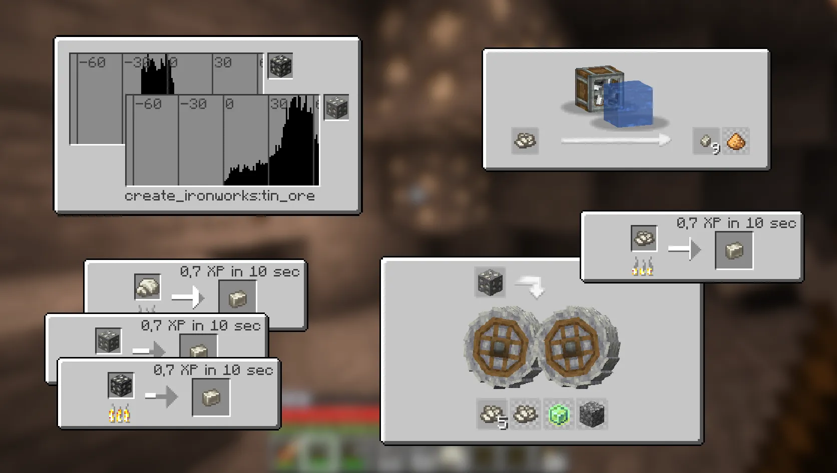Create: Ironworks, Моды, Minecraft