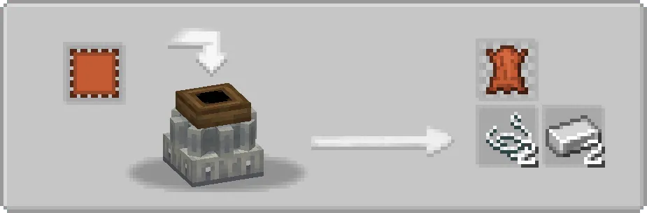 Create: Sophisticated Backpacks Compat, Моды, Minecraft