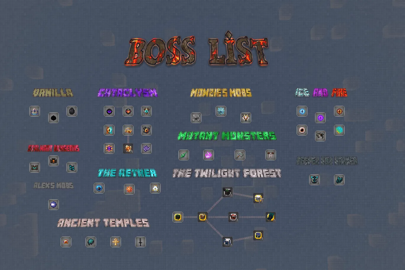 Fragments: Resource — скриншот 1 (Текстуры, Minecraft)