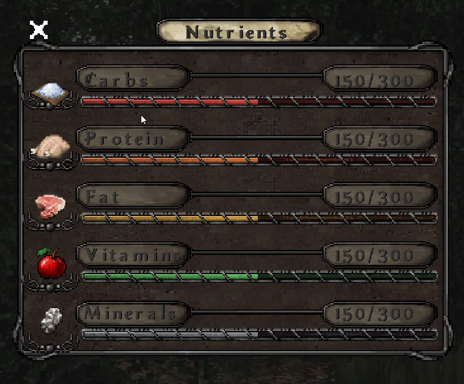 Conquest of NutritionZ, Текстуры, Minecraft