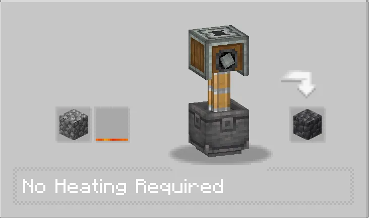 Create: Recipes+, Моды, Minecraft