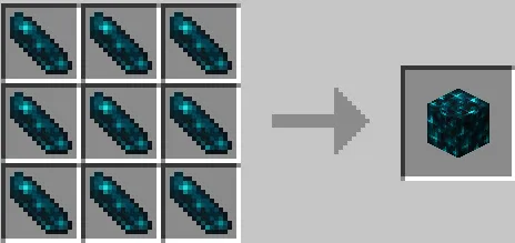 Ancient Explosives, Моды, Minecraft