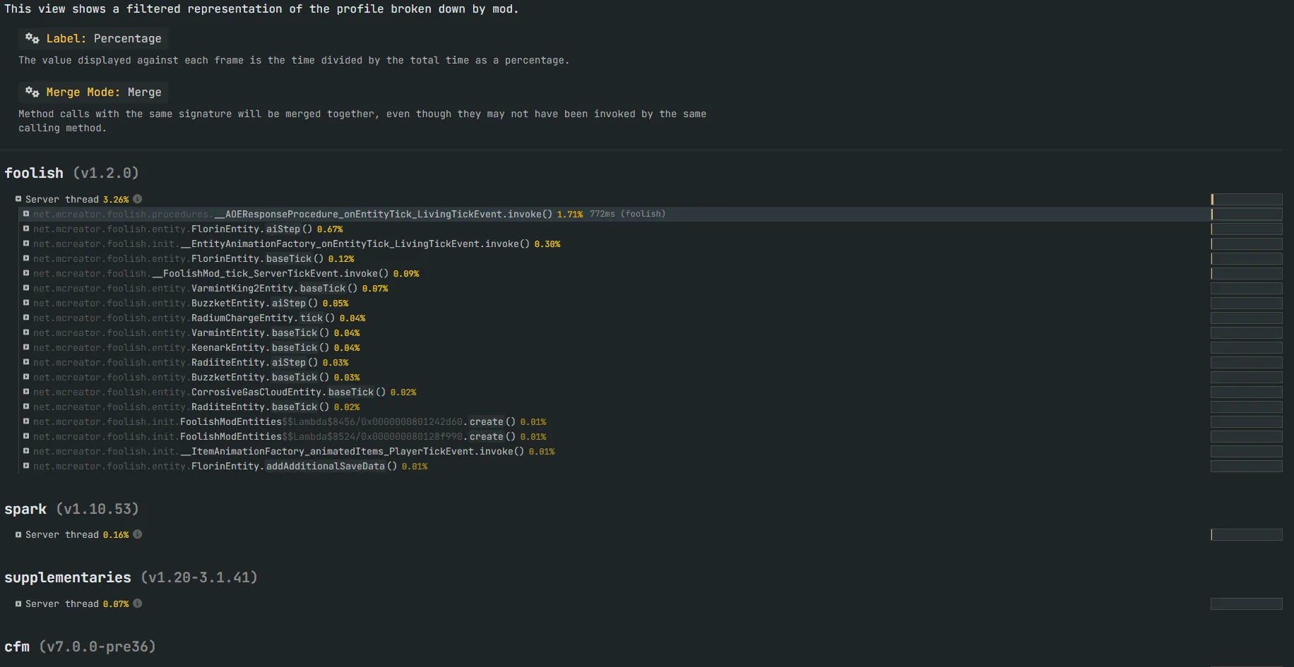 Foolish Unofficial Patch, Моды, Minecraft