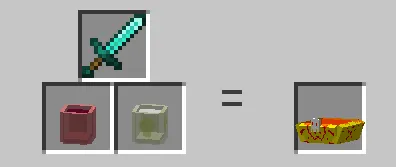 Fresh drinks, Моды, Minecraft