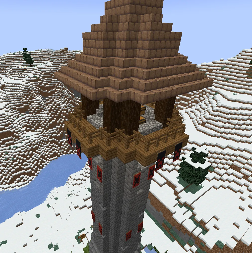 Nordic Holds — скриншот 5 (Моды, Minecraft)