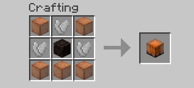 Creaking Forest, Моды, Minecraft