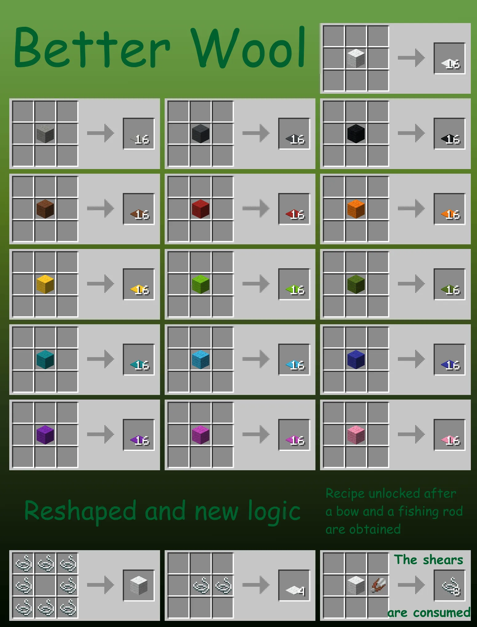 Recipes+, Дата-паки, Minecraft