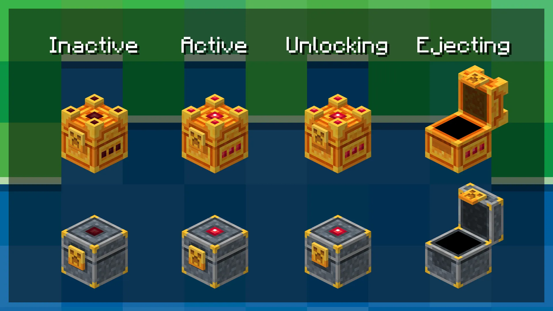 Adventure Chests Over Vaults, Текстуры, Minecraft