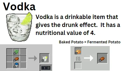 Path Of Lineage, Моды, Minecraft