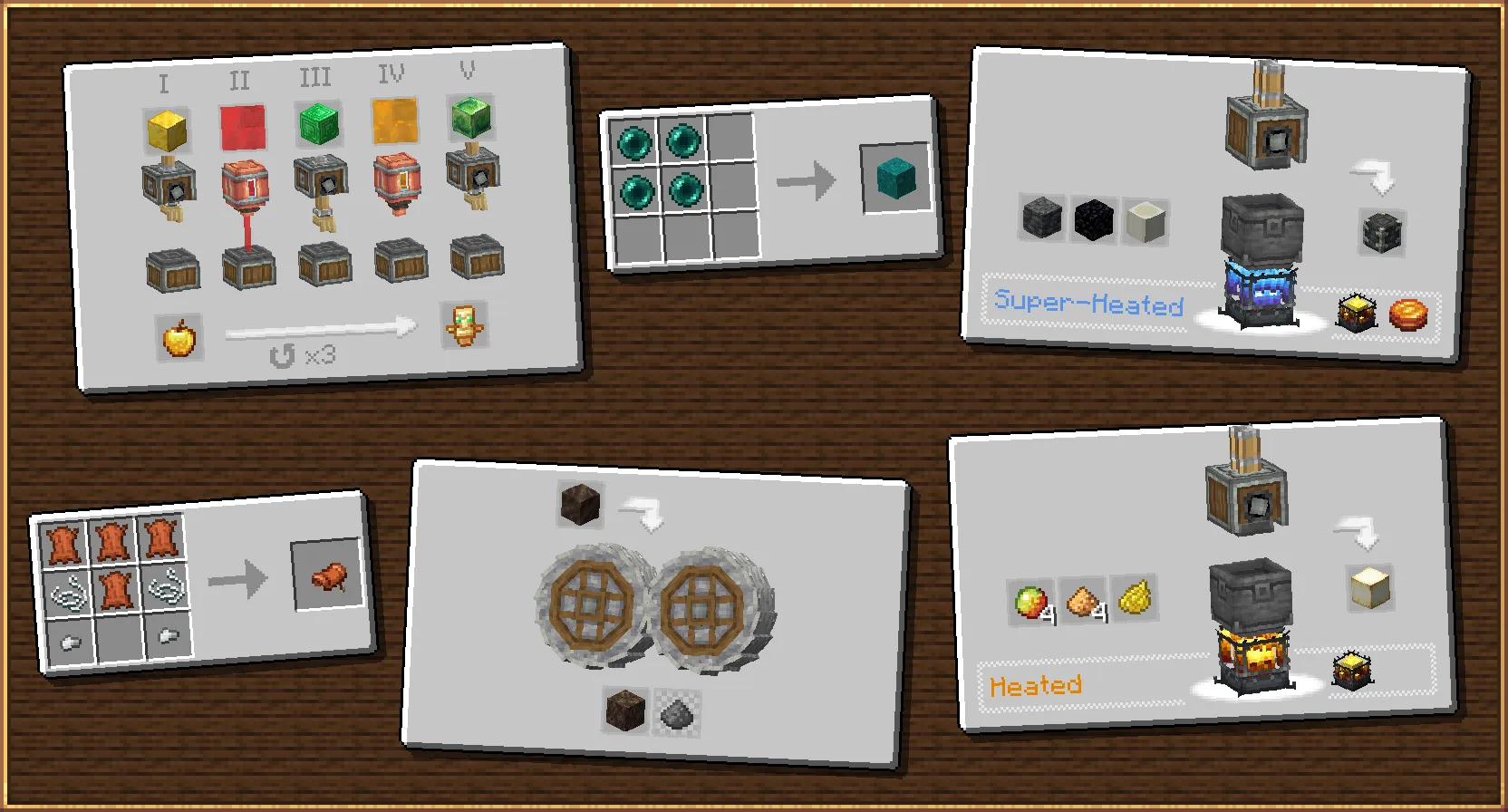 Create: Reforged Foundations, Моды, Minecraft