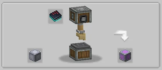 Create: AE2 recipes, Моды, Minecraft