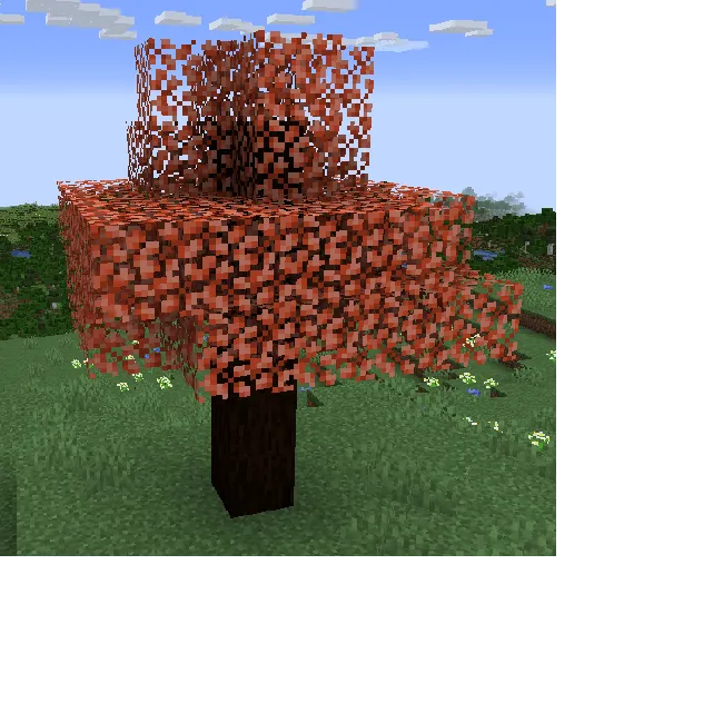 Contentcraft, Моды, Minecraft