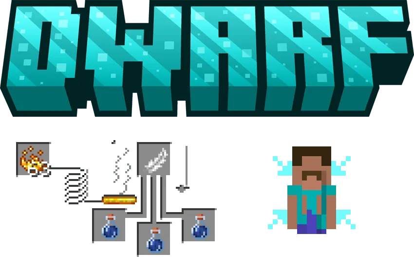 Alchemists' Elixirs, Моды, Minecraft