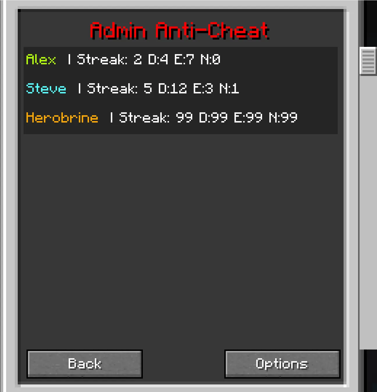 Admin Anti-Cheat — скриншот 5 (Моды, Minecraft)