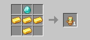 Masters Extra Recipes, Моды, Minecraft