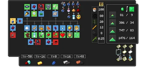 Sill Info, Моды, Minecraft