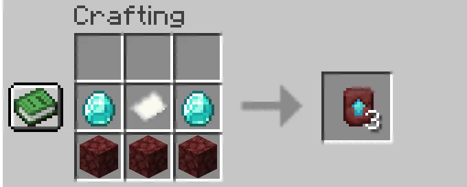 Craft Smitting Template, Моды, Minecraft