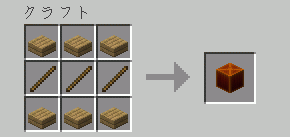 CrashBandicoot Craft, Моды, Minecraft