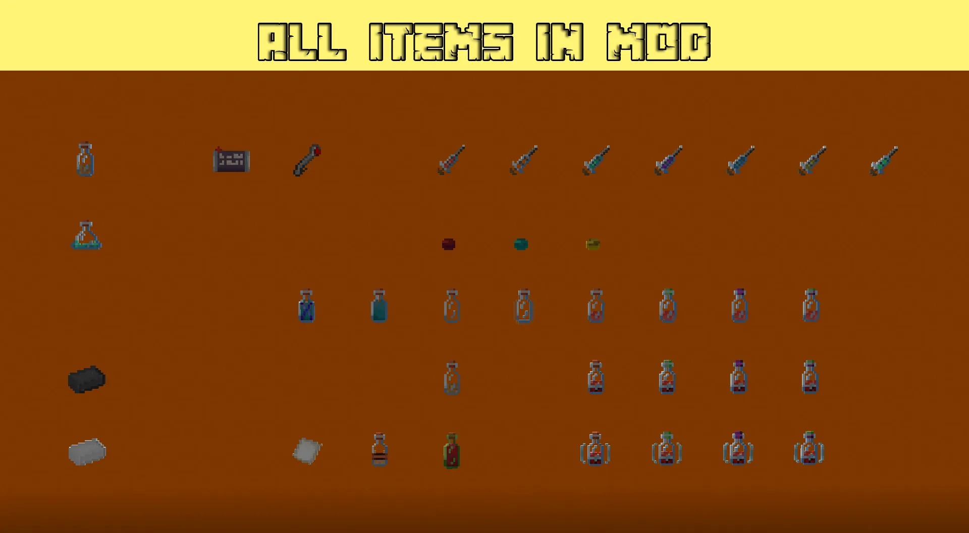 BioForge, Моды, Minecraft