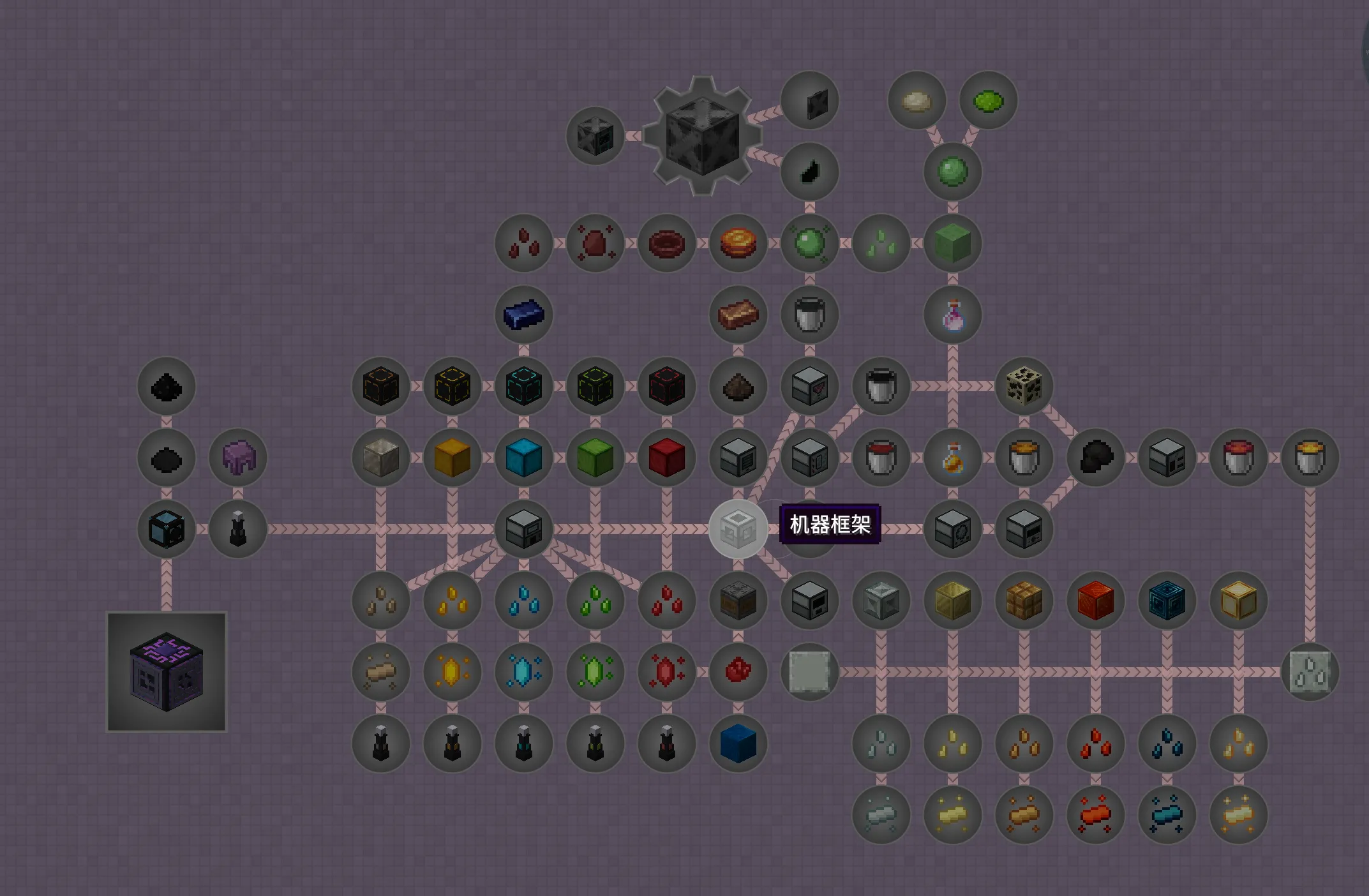 A New Technological Era, Модпаки, Minecraft